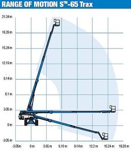 Genie S-65 Trax diagram Genie S-65 Trax diagram