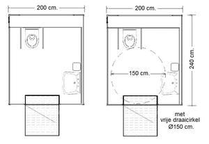 MIVA 1P toiletunit 2 x MIVA 1P toiletunit 2 x