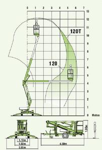 Diagram 120TE