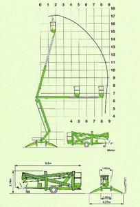 Diagram 170HDC