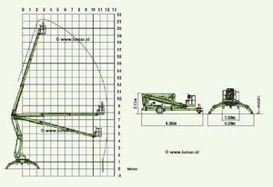 Diagram 2100DACT Diagram 2100DACT