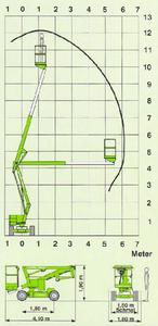 Niftlift HR12 NDE diagram Niftlift HR12 NDE diagram