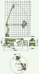 Niftylift HR15 N diagram