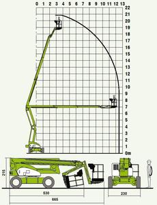 Niftylift HR21 DE diagram Niftylift HR21 DE diagram