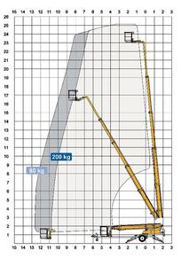 Diagram Omme 2500 EBD